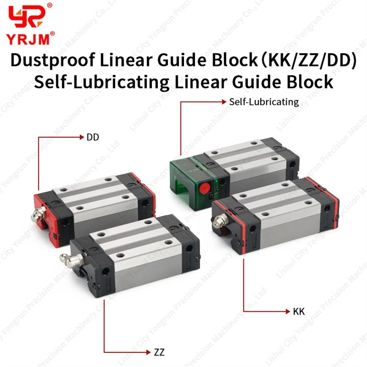 HGH30CA Linear Guide Free Sample
