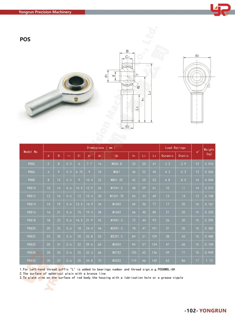 product-800-1087 product-800-1087